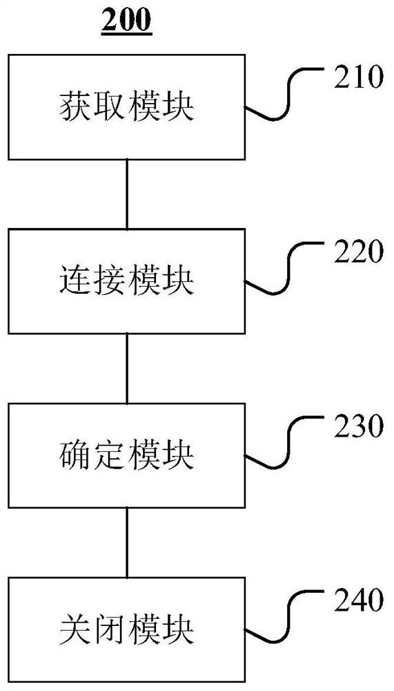 Emergency drill automation implementation method, device, equipment and medium