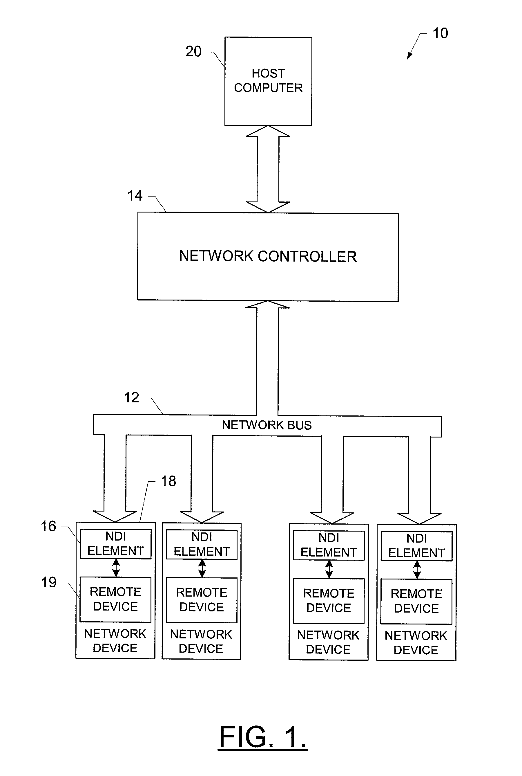 System having a spread-spectrum clock for further suppression of electromagnetic emissions in network devices communicating via a network bus