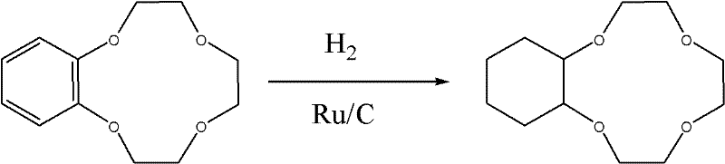 Method for preparing cyclohexyl crown ether by catalytic hydrogenation of carbon supported ruthenium catalyst