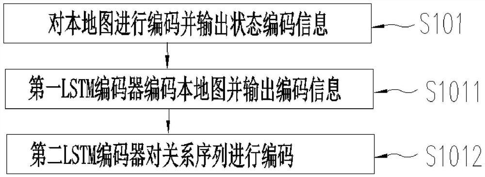 Reasoning system, method and device based on multi-strategy intelligent agent and electronic equipment