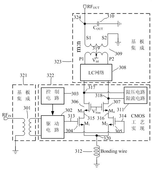 Radio frequency power amplifier based on transformer