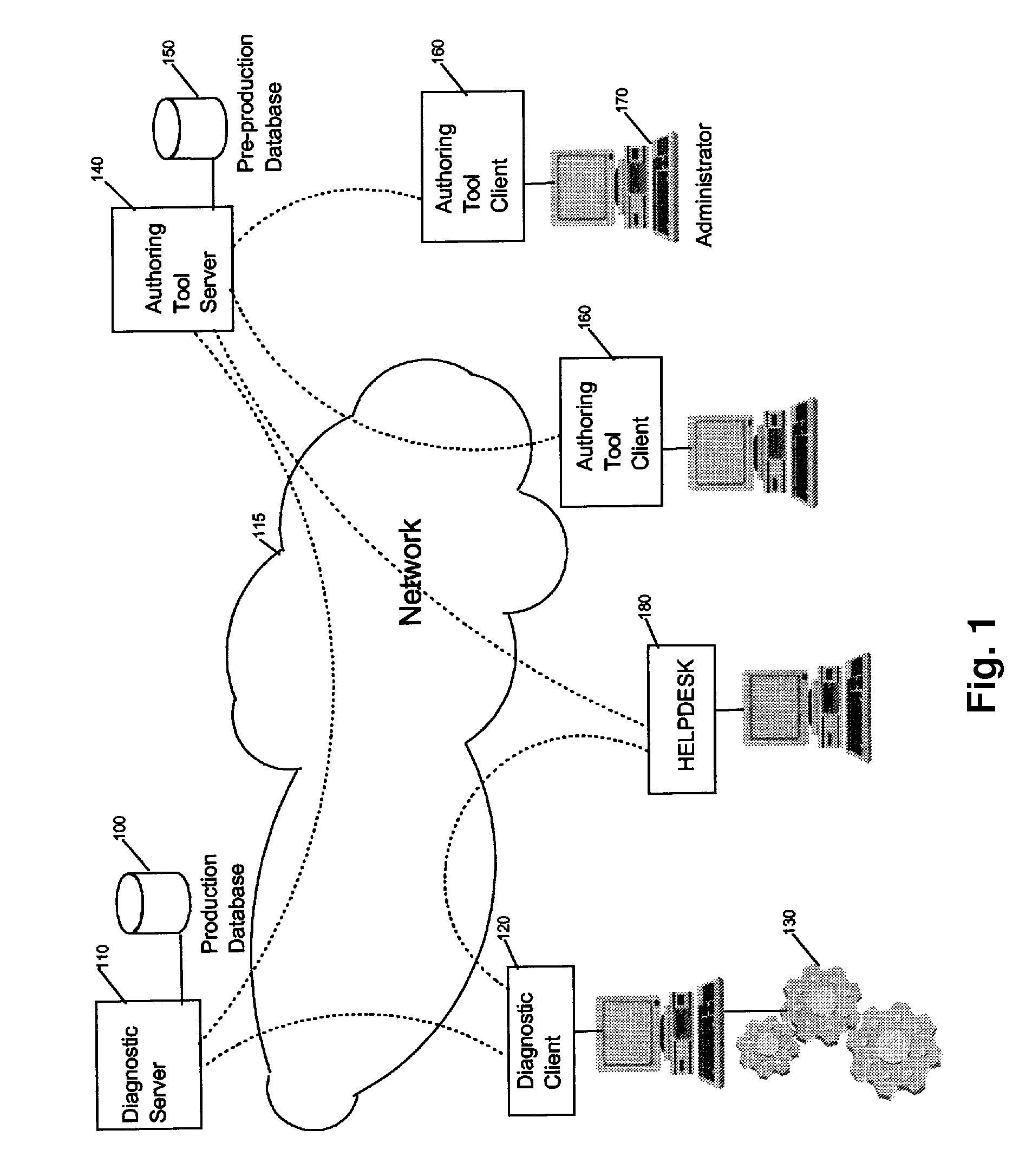 Diagnostic method and system