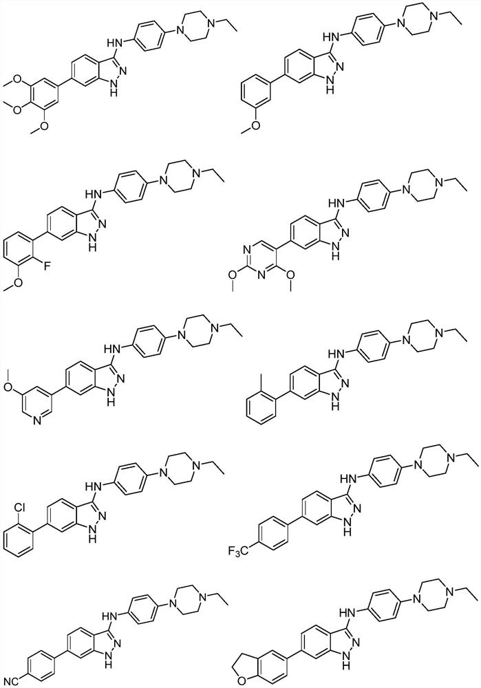 N-phenyl substituted 1H-indazole-3-amine compound and preparation and application of N-phenyl substituted 1H-indazole-3-amine compound in antitumor activity