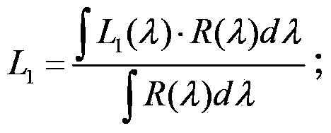 Method for on-orbit optimization of imaging parameters of TDI CCD camera