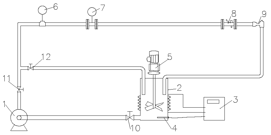 Multiphase flow erosion local corrosion testing apparatus