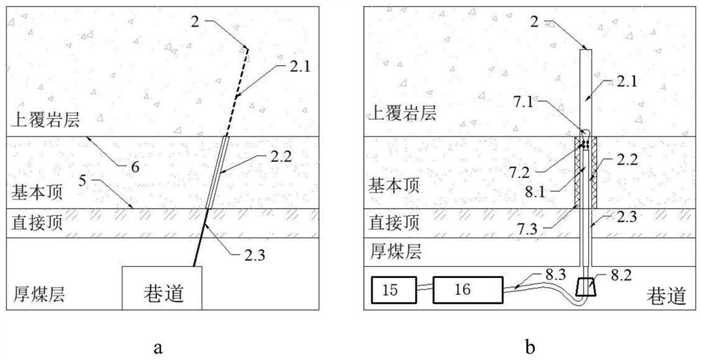 Hydraulic fracturing roof cutting gob-side entry retaining method for thick coal seam