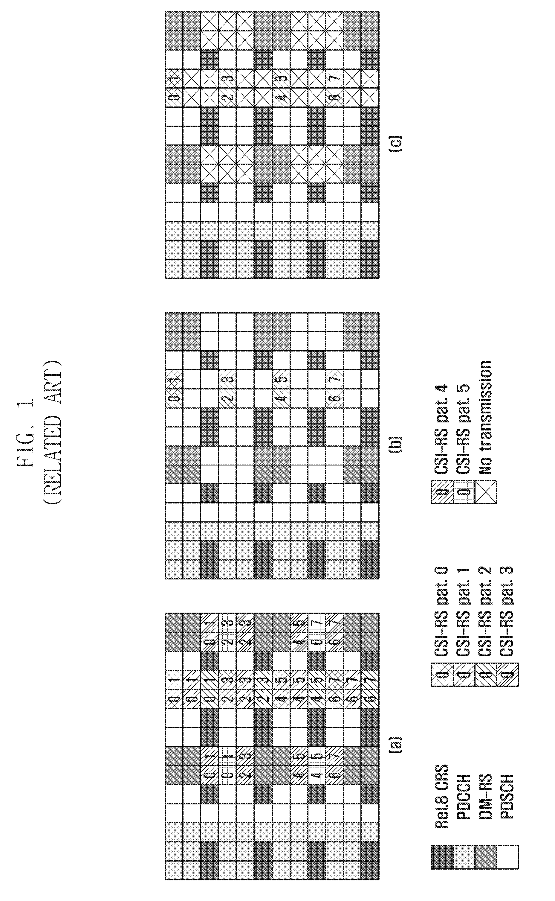 Method and apparatus for transmitting csi-rs and data using partial muting of csi-rs
