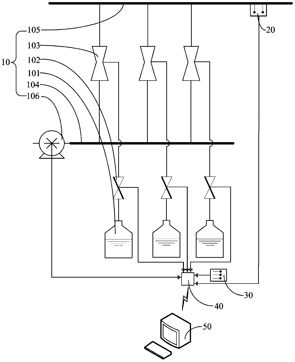 Water and fertilizer integrated system and irrigating and fertilization method thereof