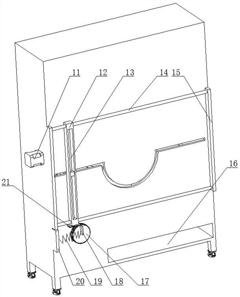 Operation auxiliary equipment for gastrointestinal surgery