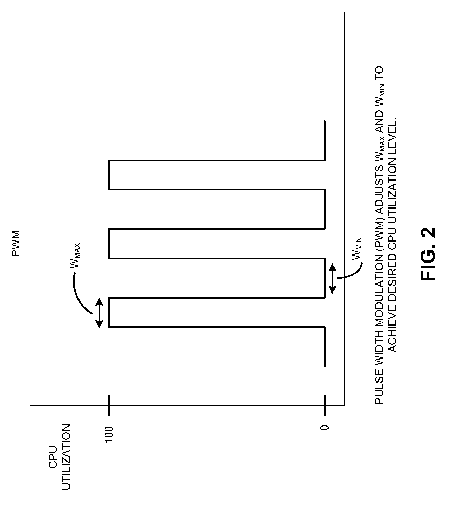 Method and apparatus for controlling operating parameters in a computer system