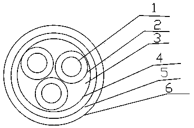 Cold-resistant power cable