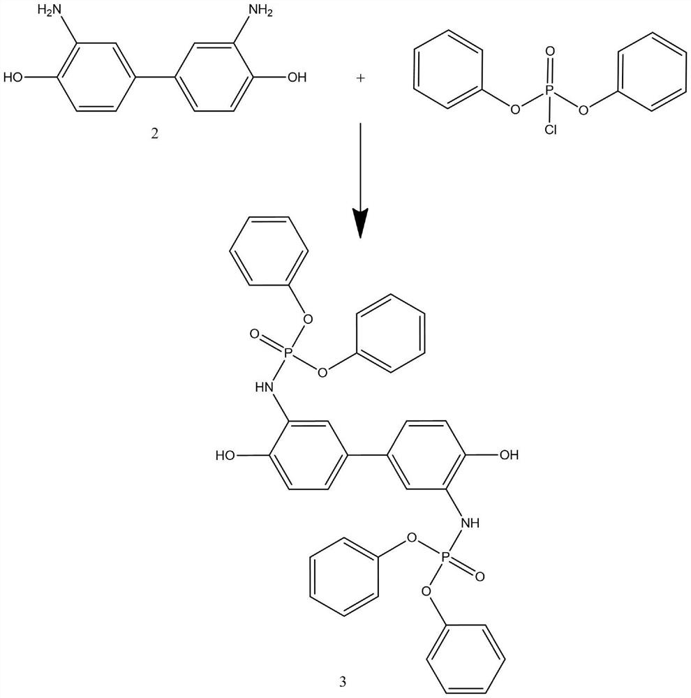 Water-based adhesive for high-temperature-resistant graphene manganese-rich lithium ion battery diaphragm