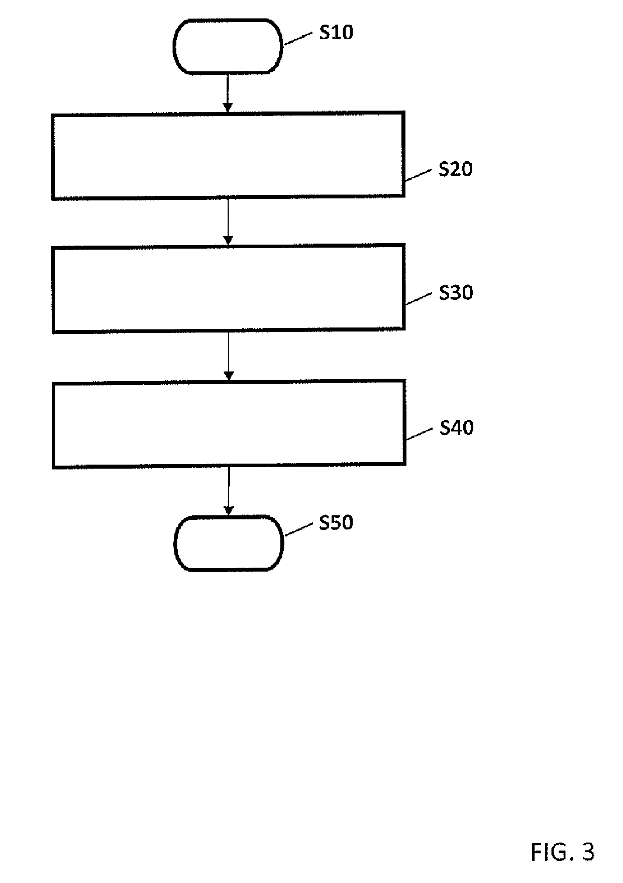 Signal-preserving noise decorrelation