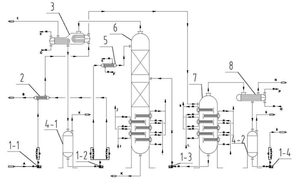 Multilayer-evaporation-based bio-diesel continuous rectification system and process