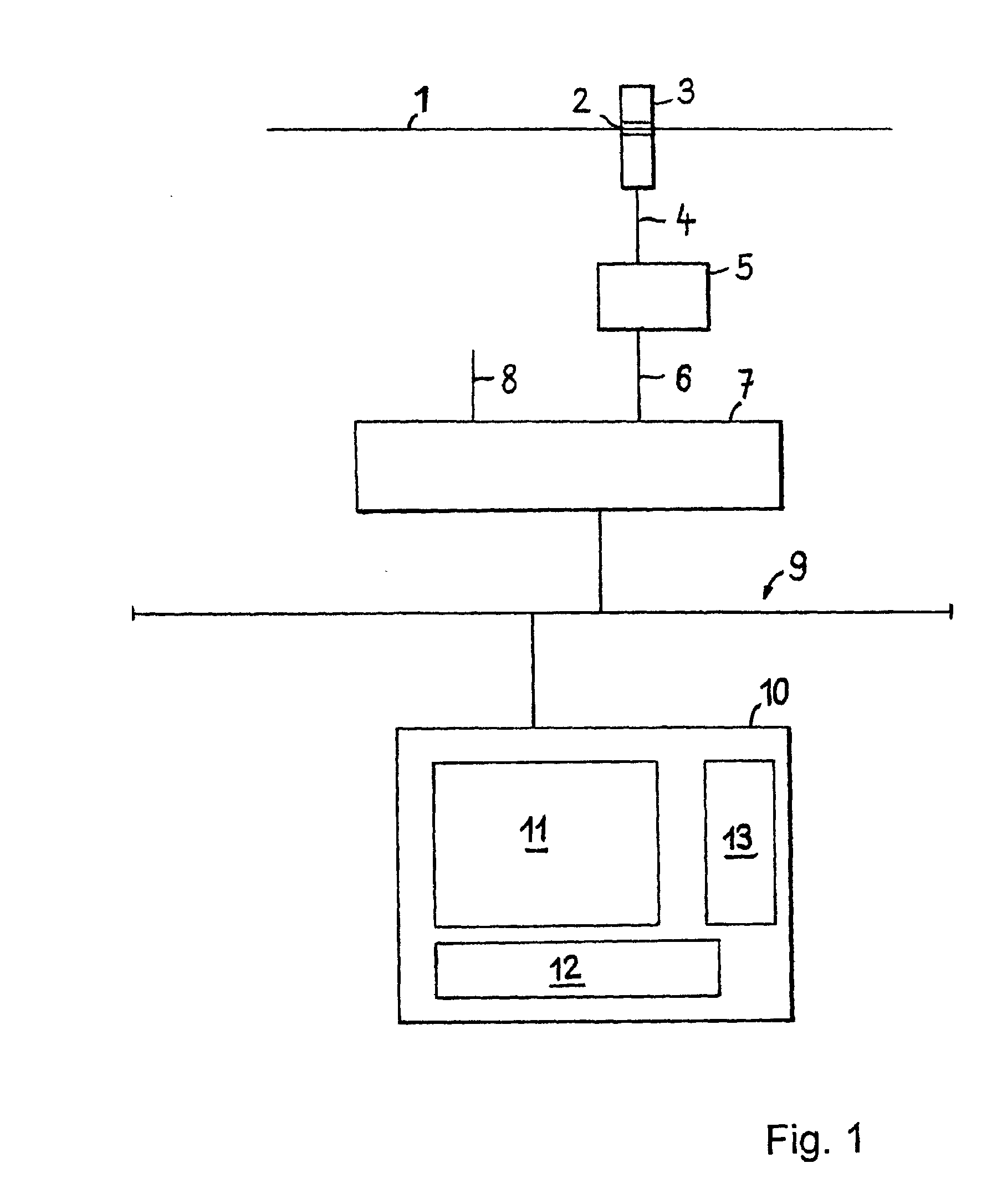 Process and device for adjusting clearing limits