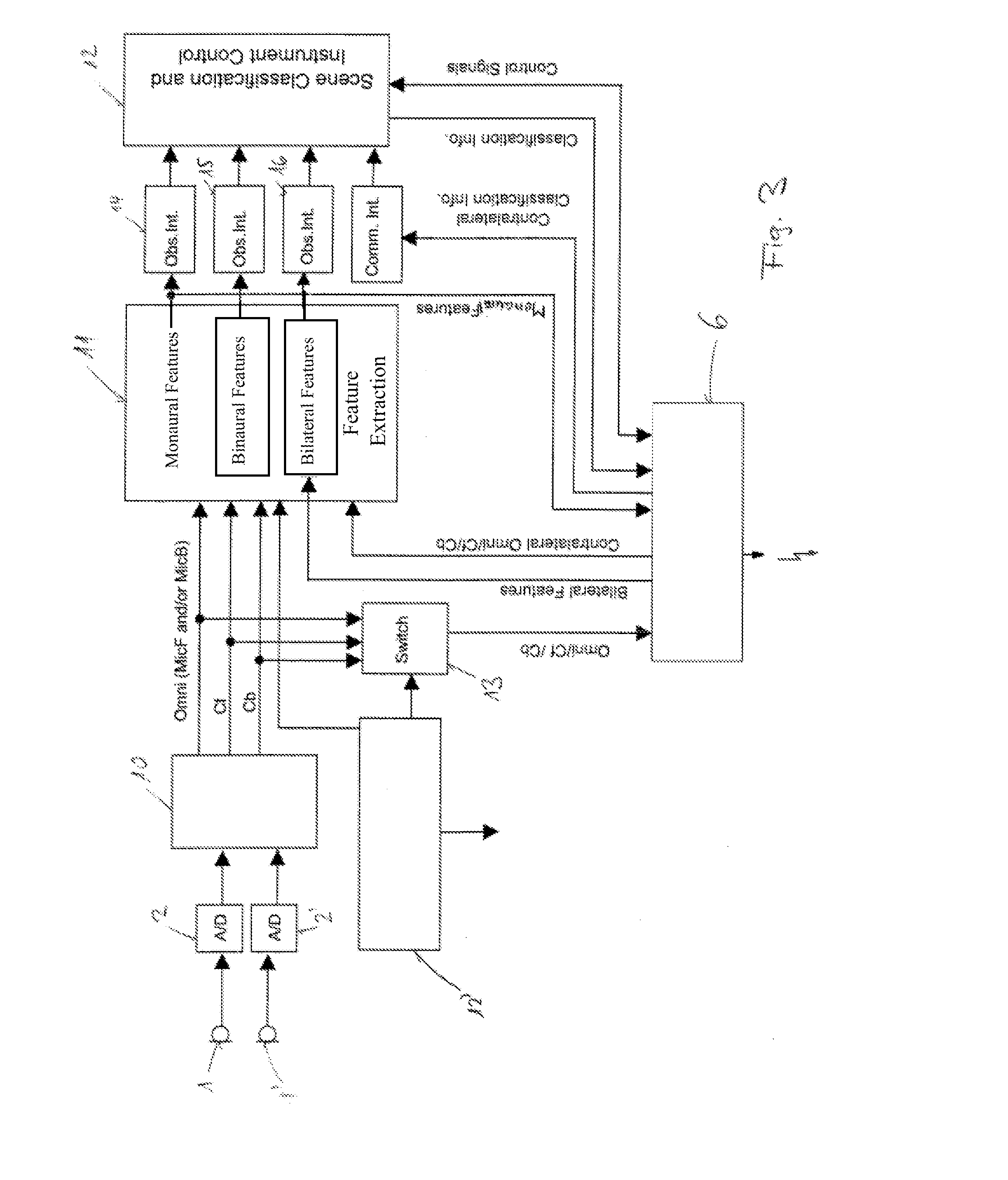 Binaural hearing device and method to operate the hearing device