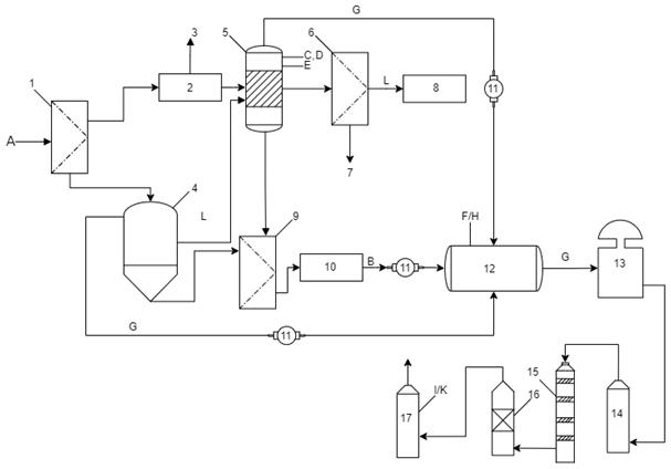 Treatment process of coking desulfurization by-product