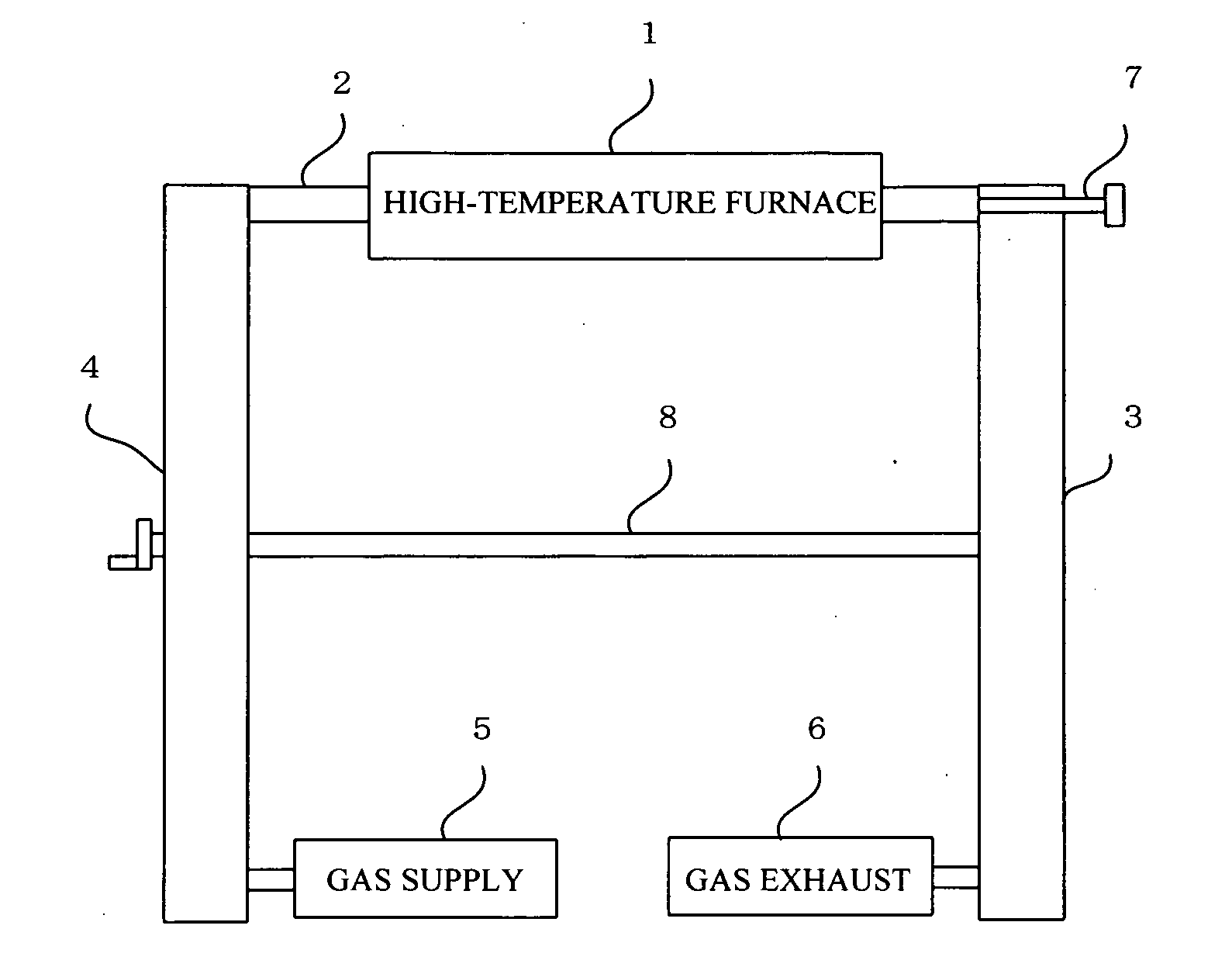 Continuous-atmosphere high-temperature furnace apparatus, method of continuous production of nanocarbon, and method of burning and graphitizing nano-material