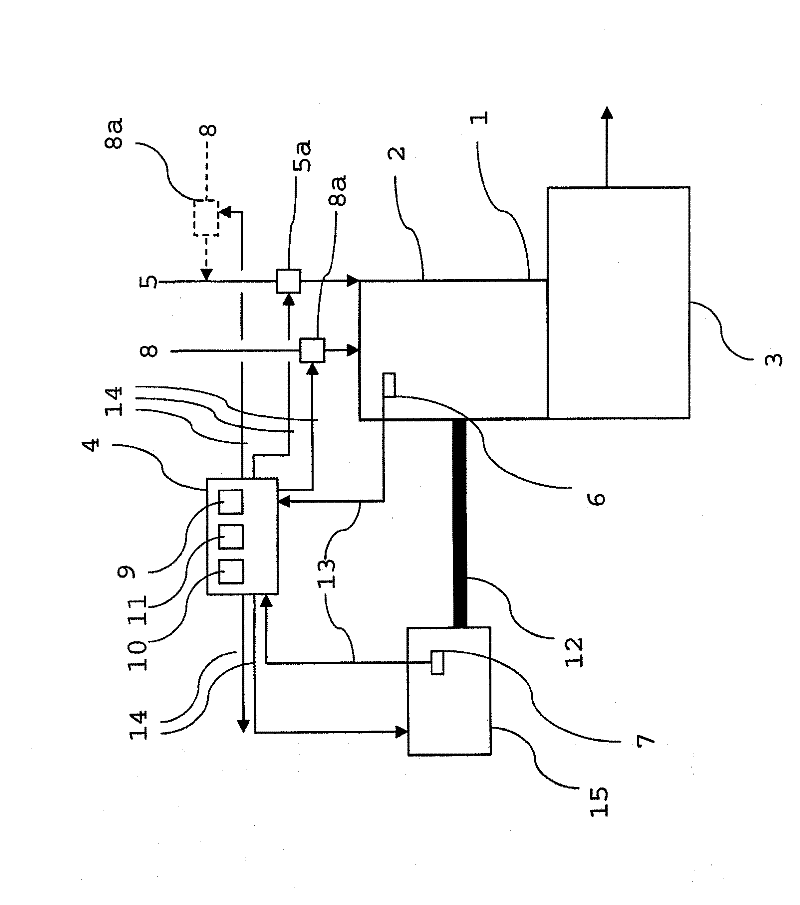 Method and apparatus for quality control in the manufacture of composite materials
