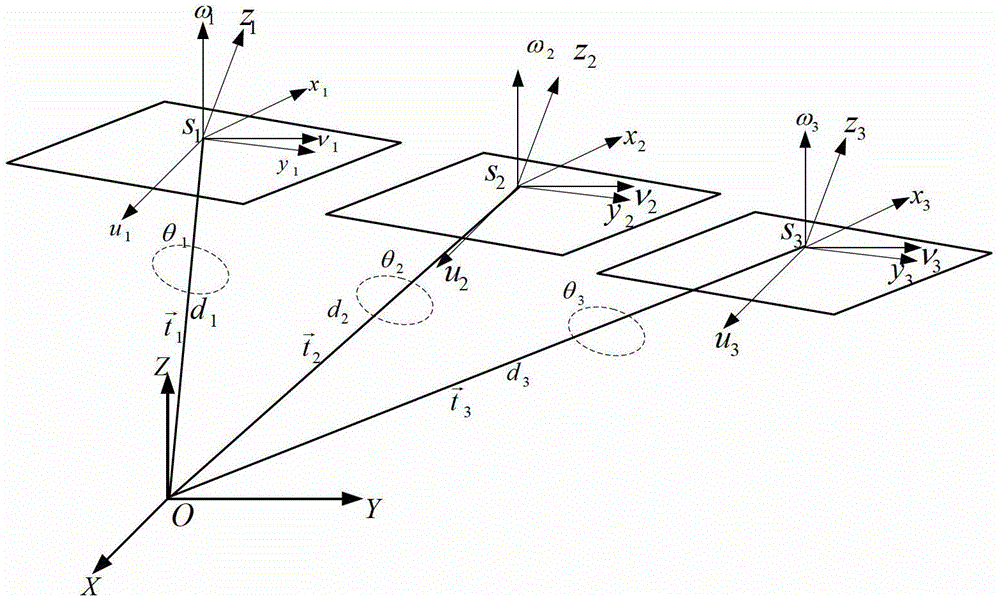 A Martian dem production and aeronautical triangulation method