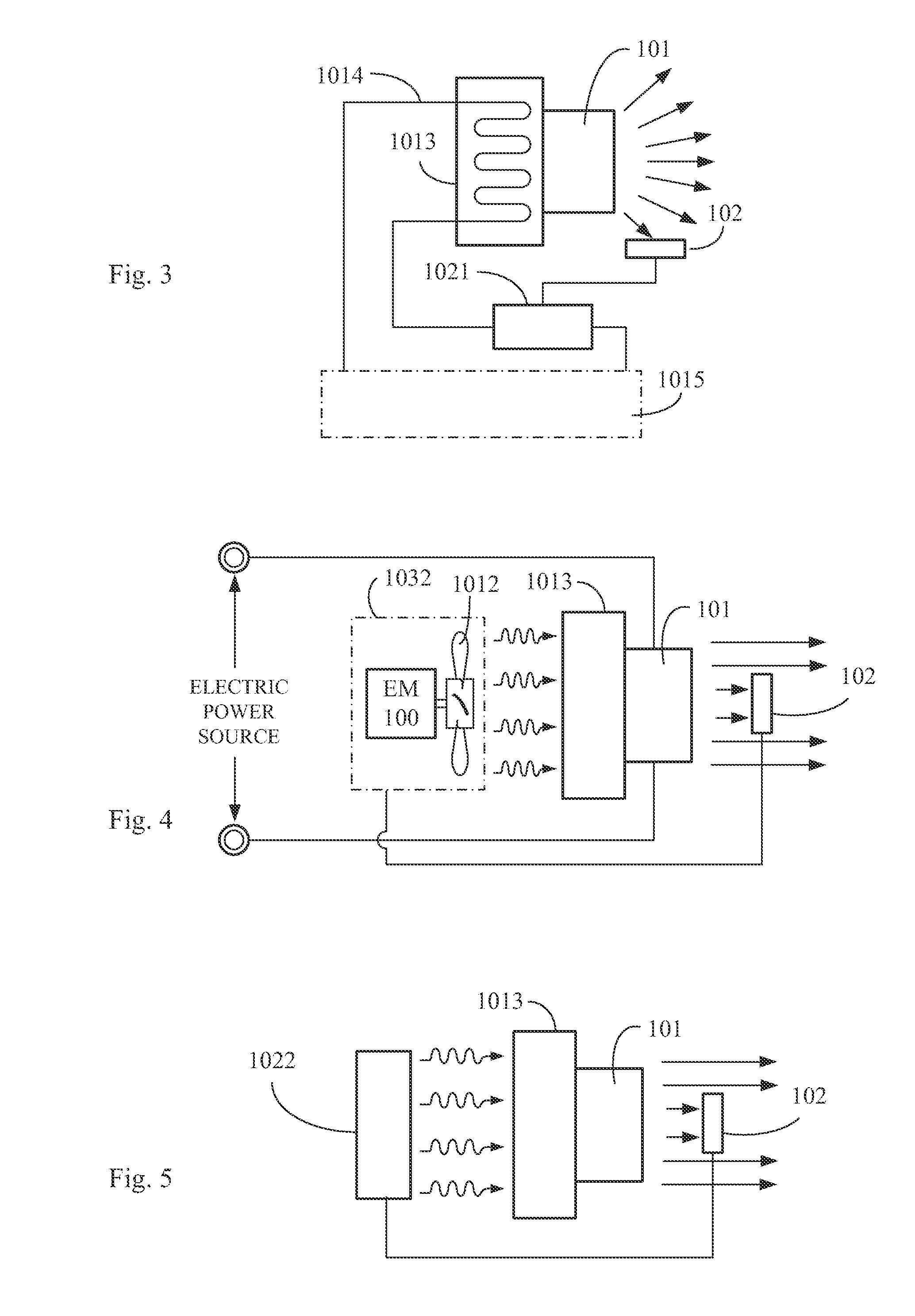 Photothermal source of fluid pumping device driven by self photovoltaic power