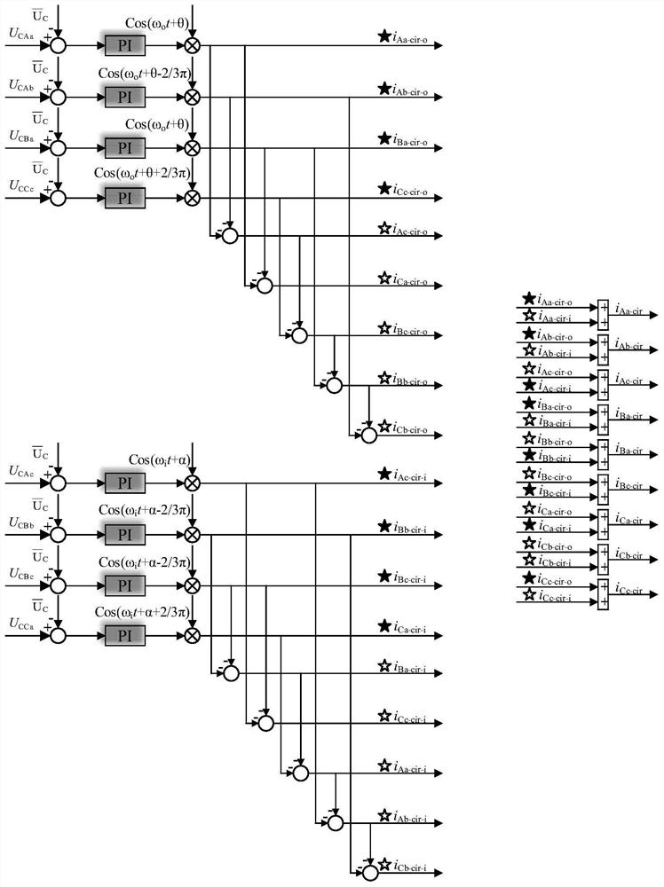 A Capacitor Voltage Balance Control Method for Modular Multilevel Matrix Converter