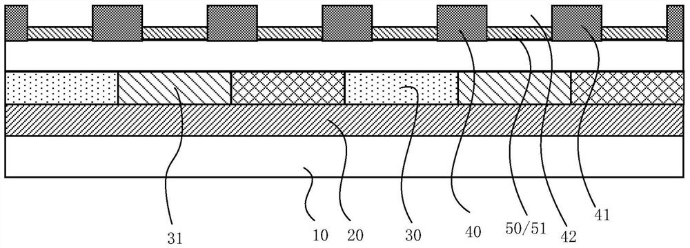 Display panel, manufacturing method thereof and display device