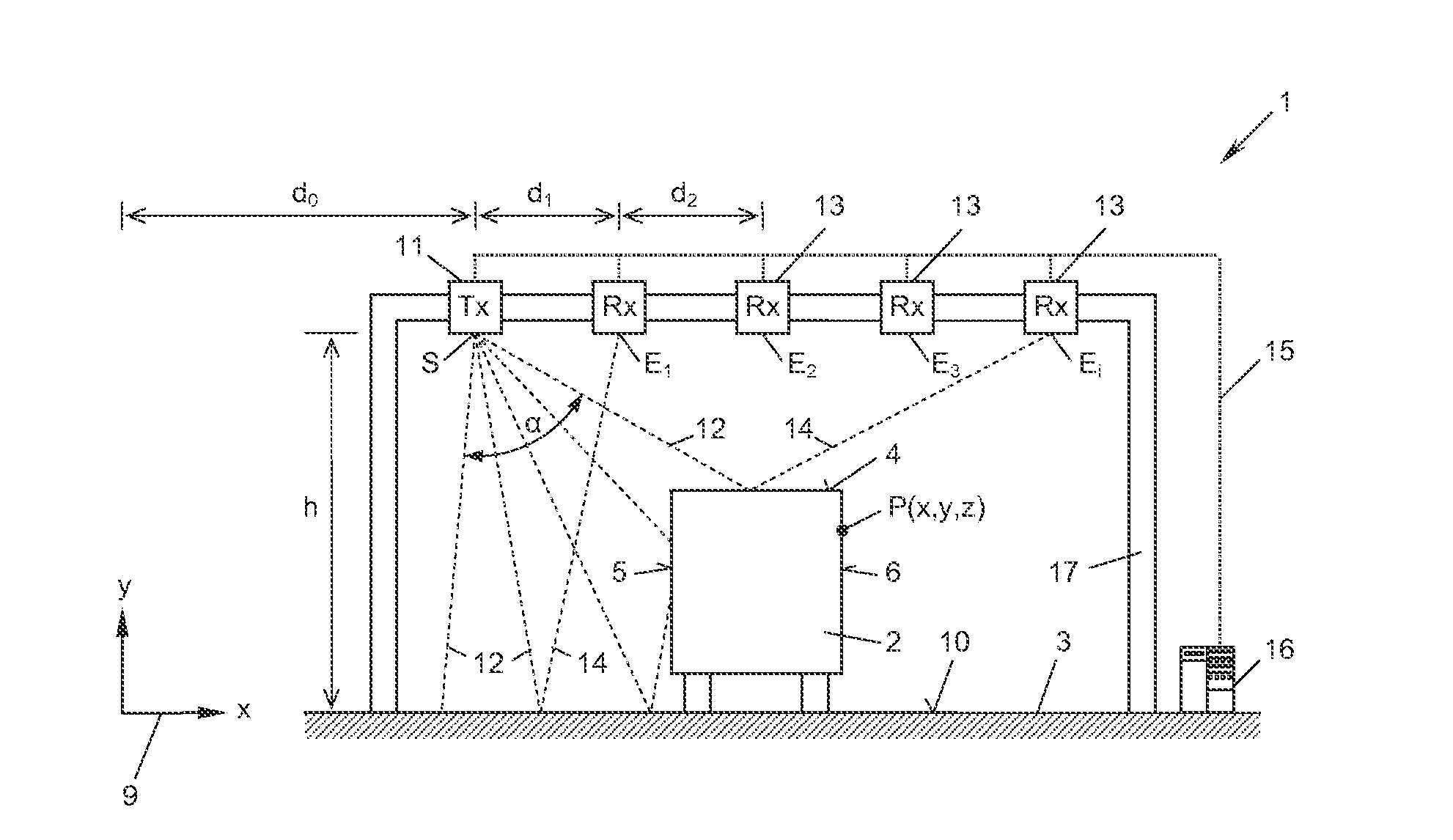 Apparatus for measuring the position of a vehicle or a surface thereof