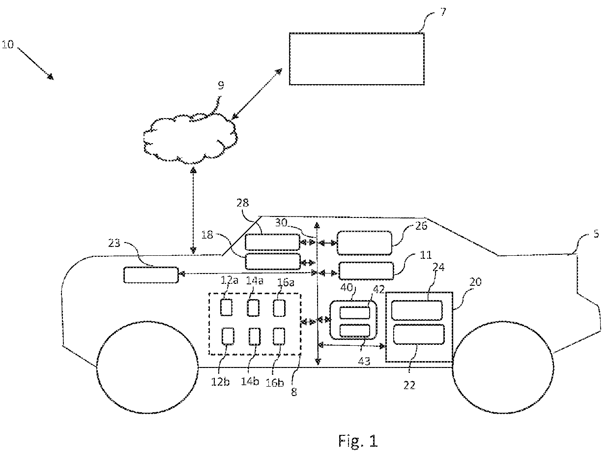 Method and system for context and content aware sensor in a vehicle