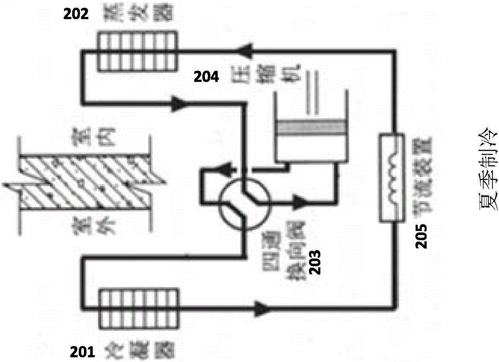 Air purification system with air-conditioning device