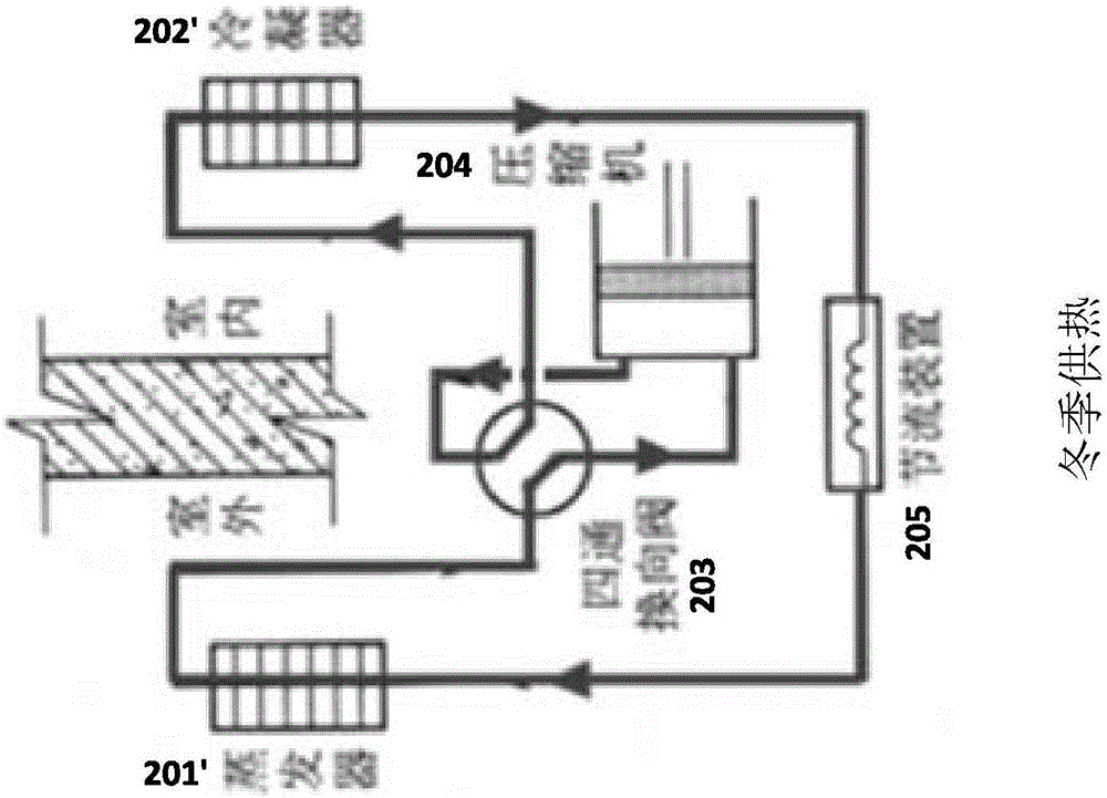 Air purification system with air-conditioning device