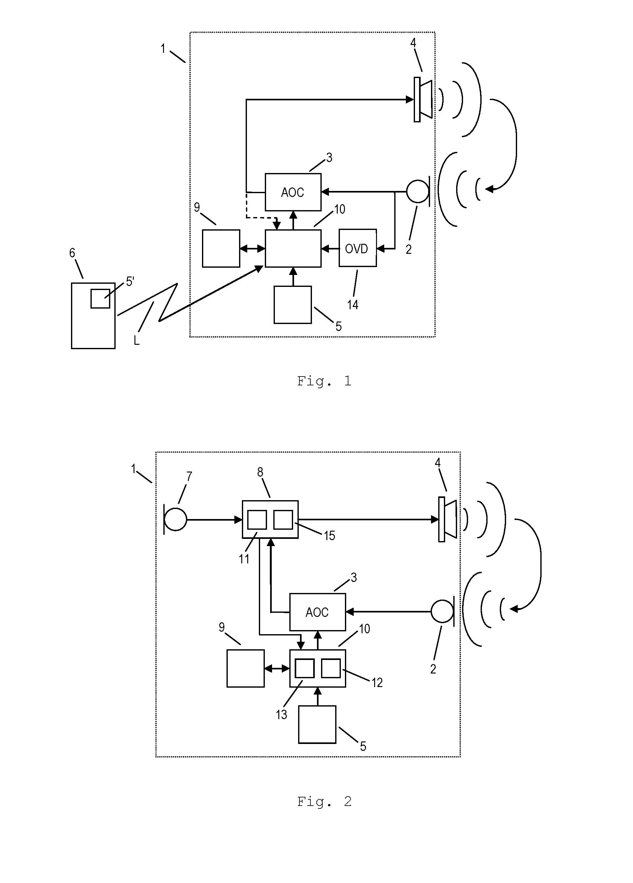 Method for operating a hearing device capable of active occlusion control and a hearing device with user adjustable active occlusion control