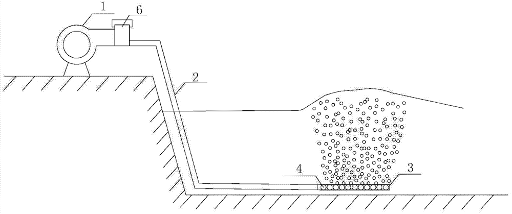 Method for dike head construction and protection by air curtain type jetty
