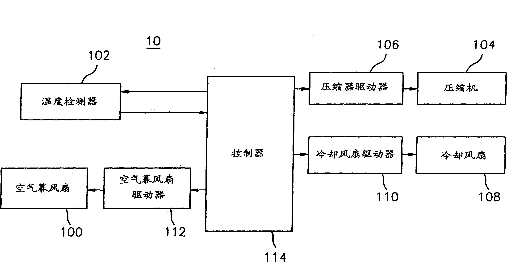 Air curtain fan driving device and method for refrigerator