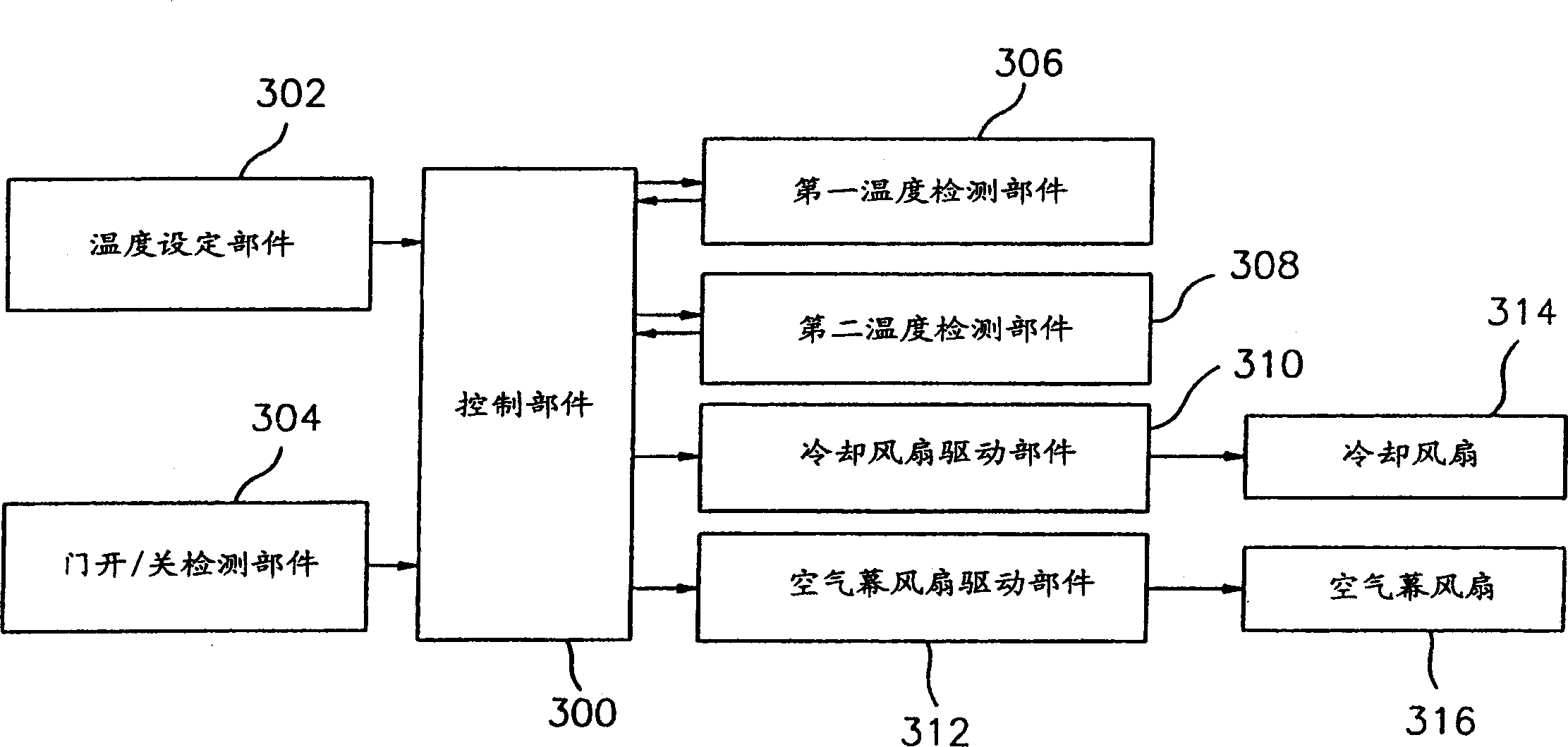 Air curtain fan driving device and method for refrigerator