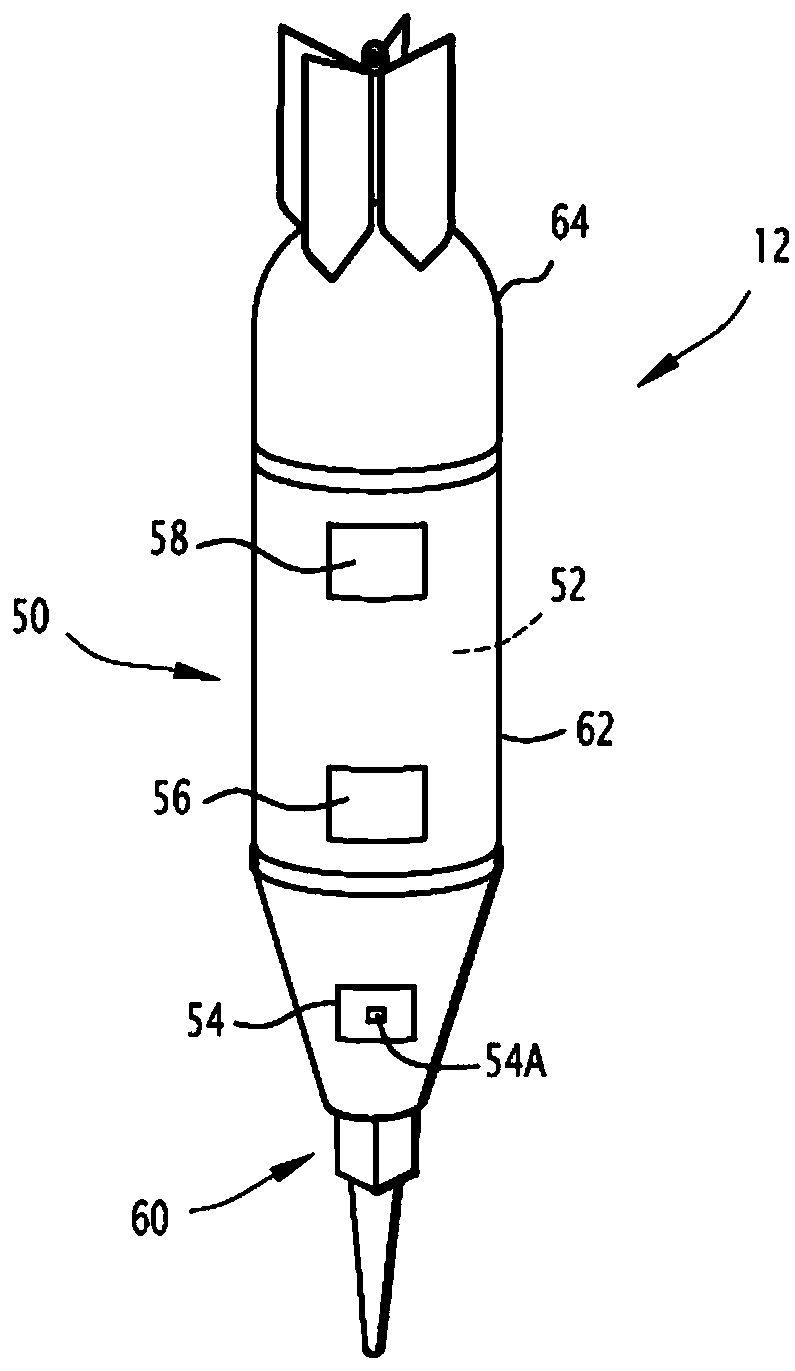 Method of preparing and/or carrying out ground survey in region of interest and related apparatus