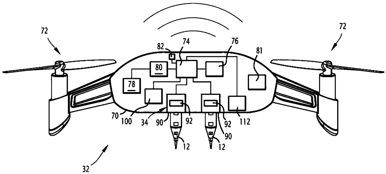 Method of preparing and/or carrying out ground survey in region of interest and related apparatus