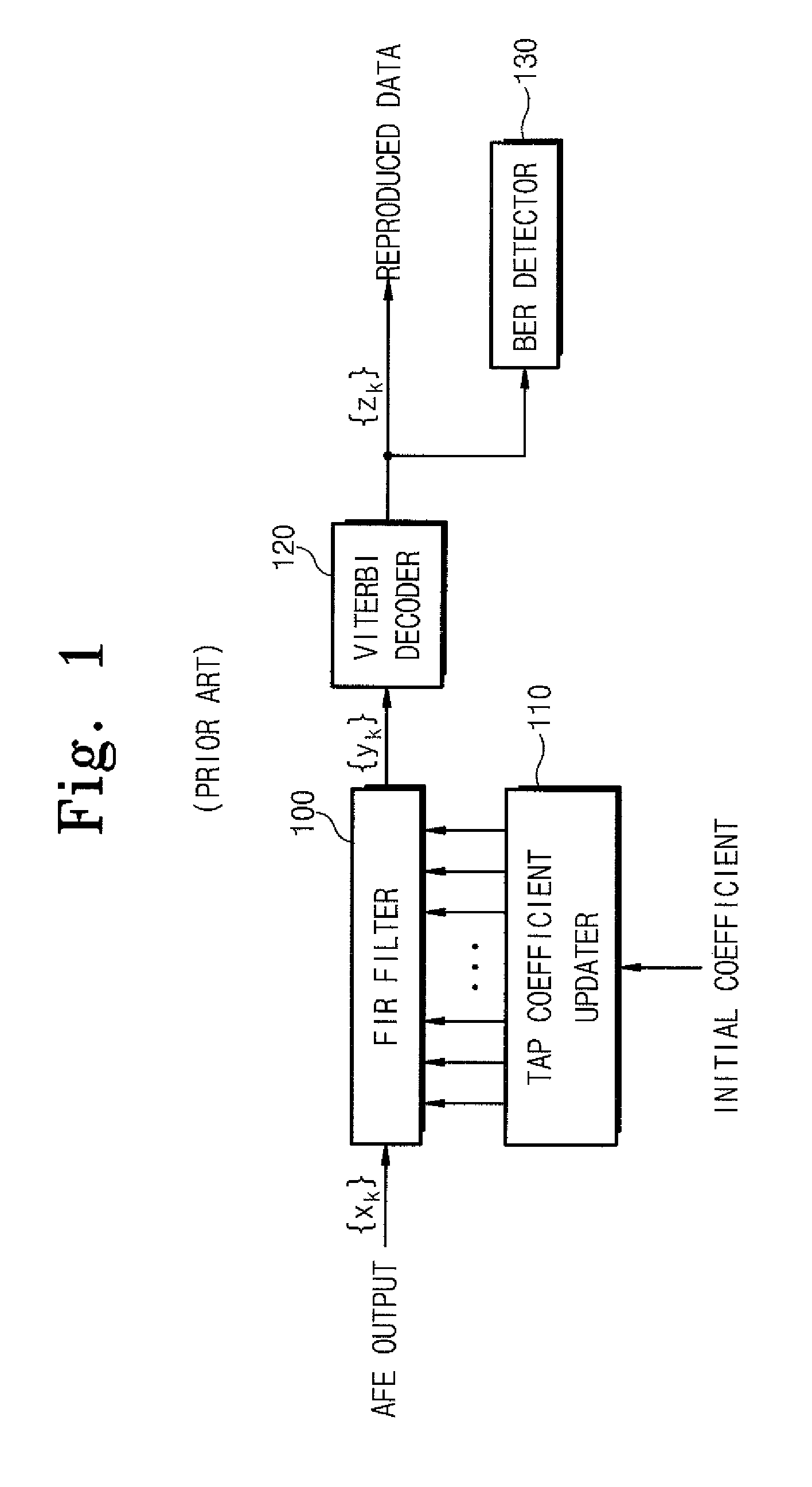 Apparatus and method for setting tap coefficient of adaptive equalizer