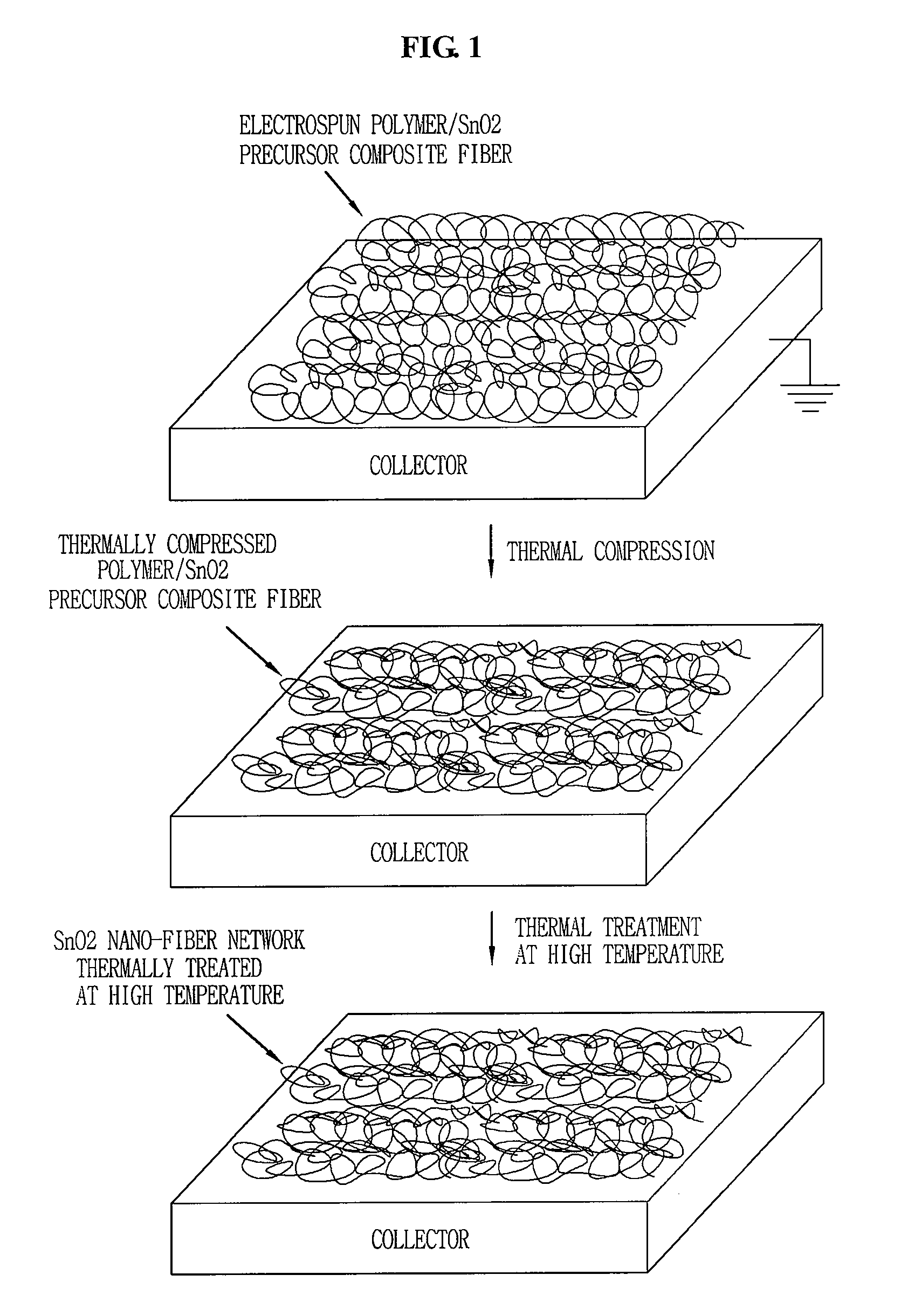 Anode for secondary battery having negative active material with nano-fiber network structure and secondary battery using the same, and fabrication method of negative active material for secondary battery