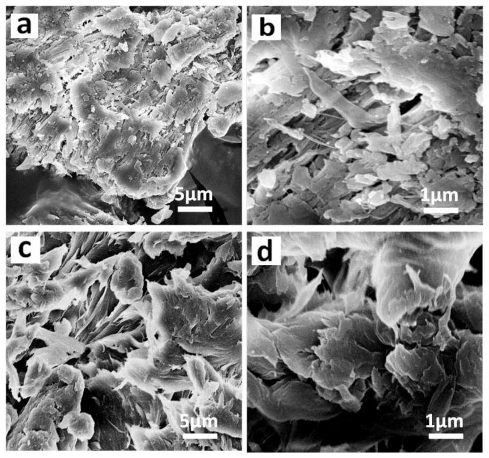 Diesel adsorbent and preparation method thereof