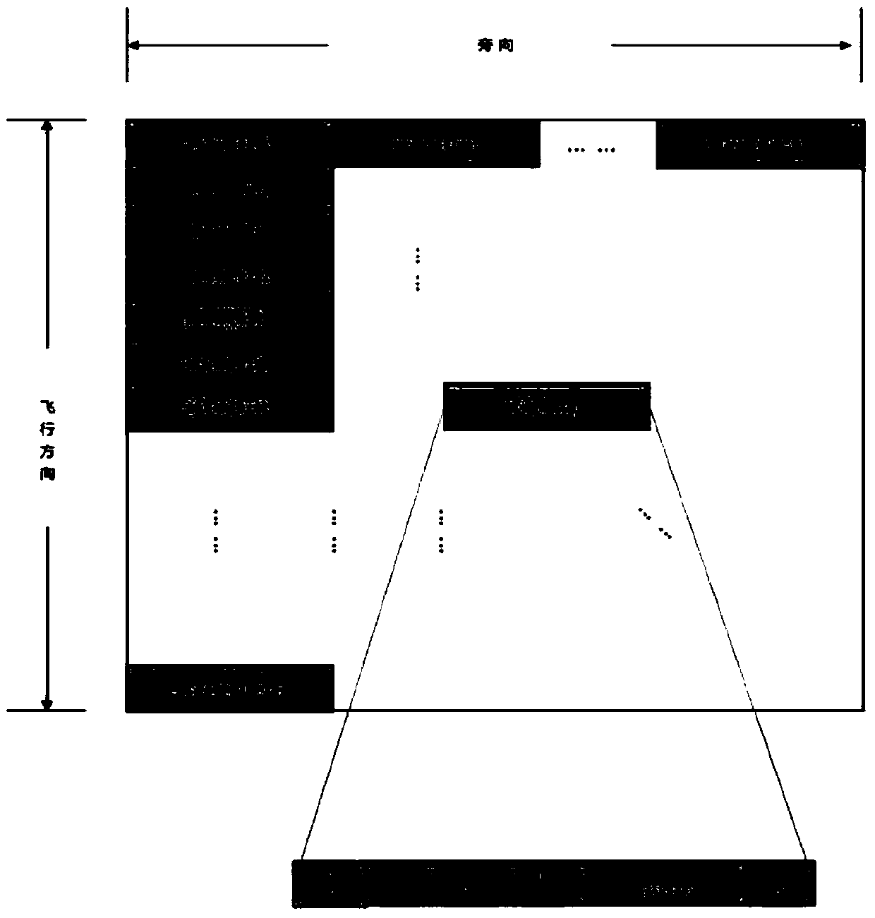 Visual special effect simulation method based on GPU parallel computing