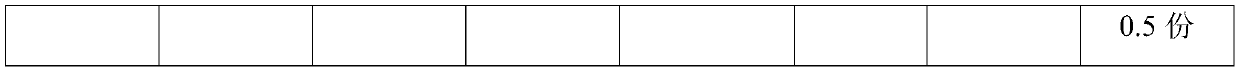 Spraying-free material and preparation method thereof