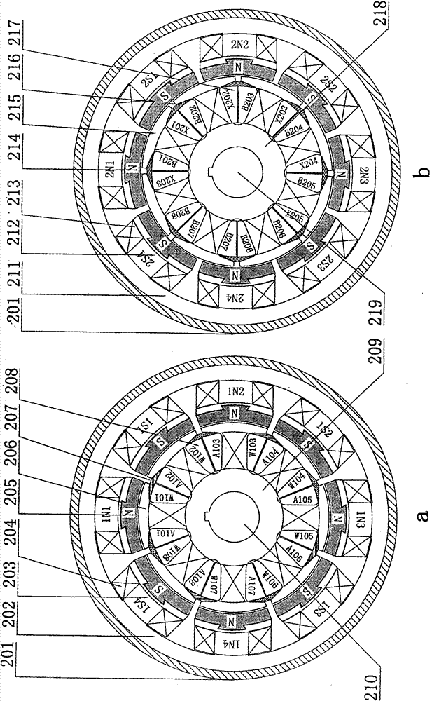 Equal pole double-section reluctance generator