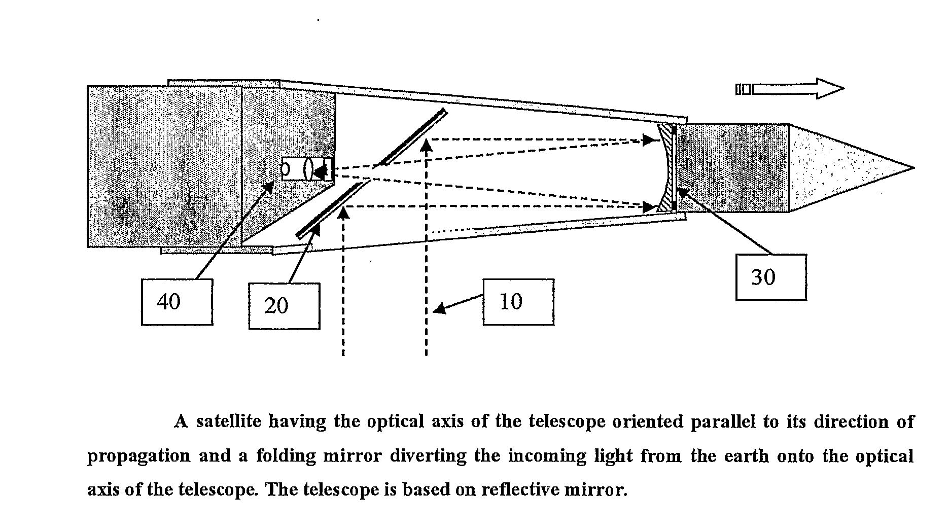 Low orbit missile-shaped satellite for electro-optical earth surveillance and other missions
