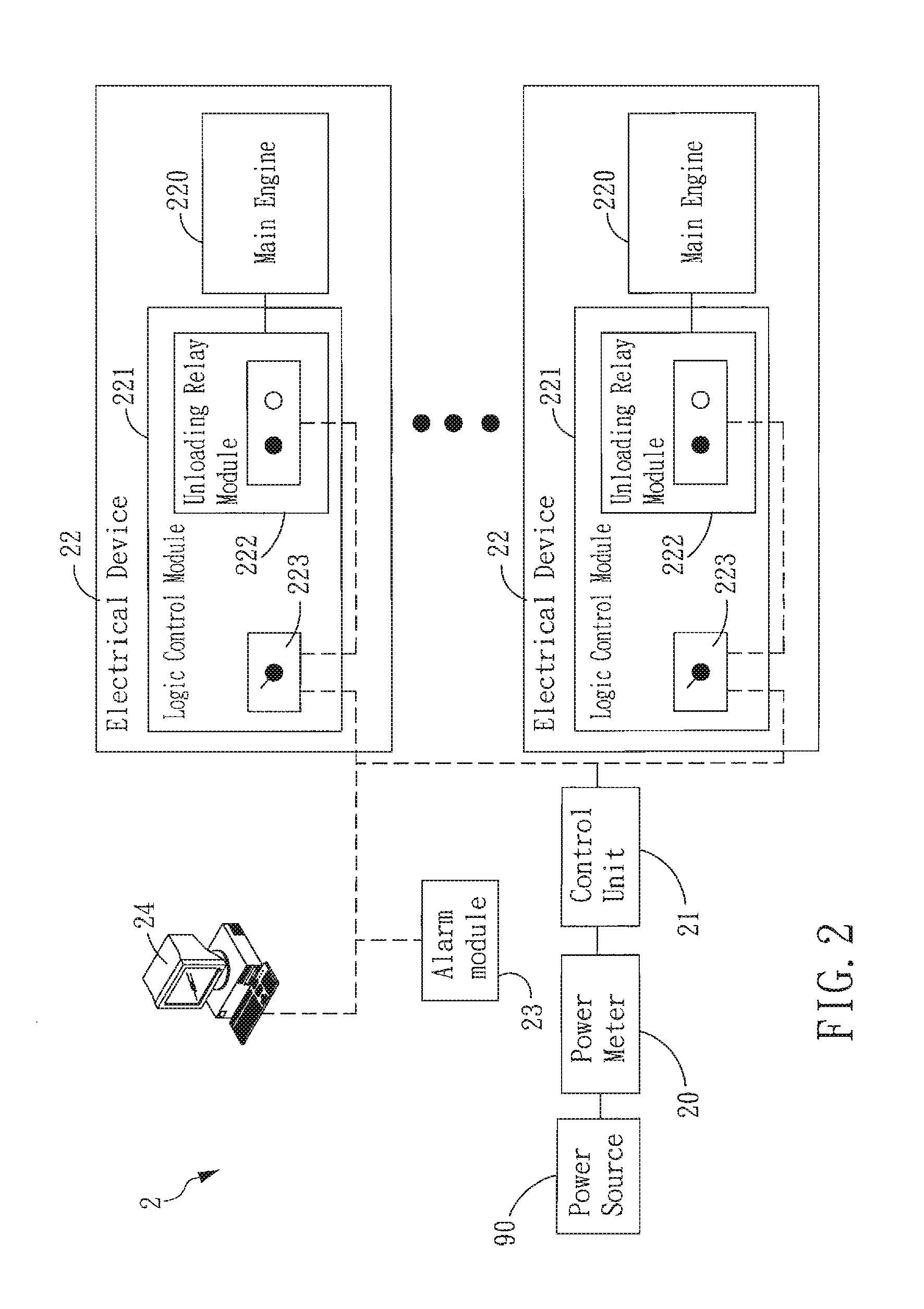 Method and system for power load management