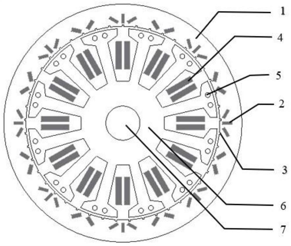 Stator and rotor structure of permanent magnet hub motor
