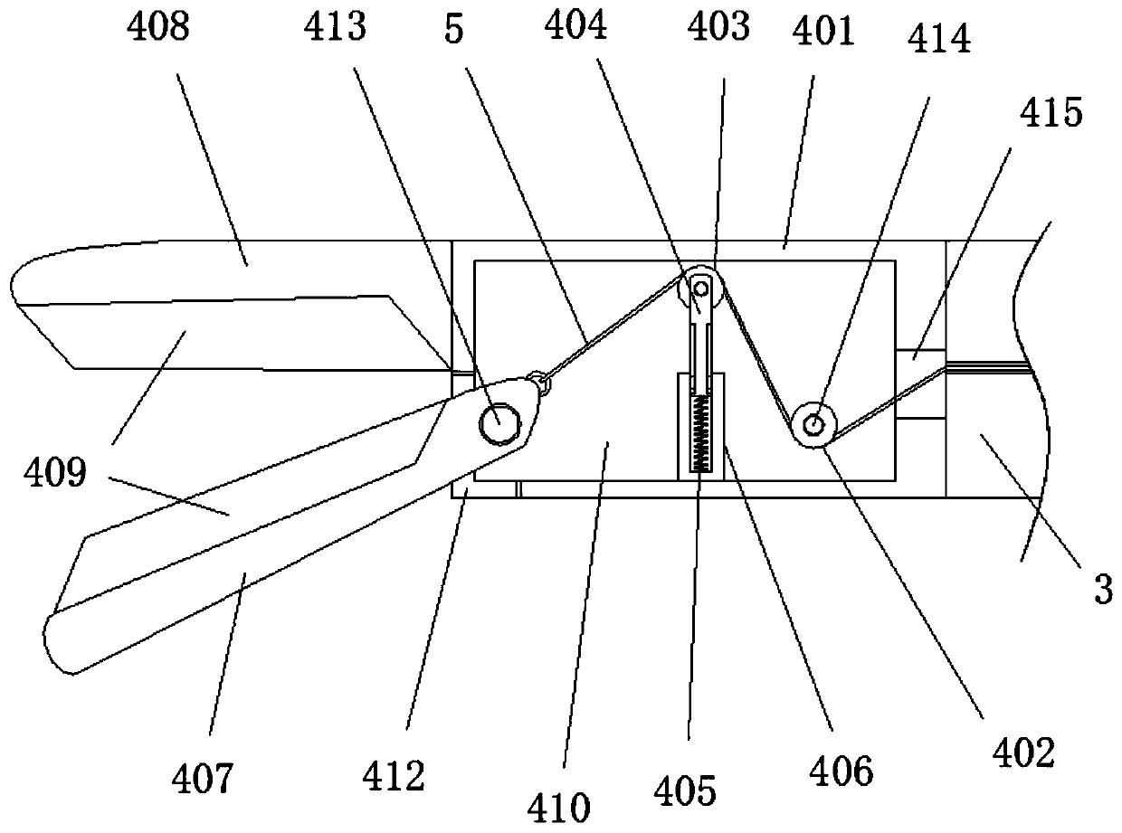 Gastrointestinal endoscopy minimal invasive scalpel device