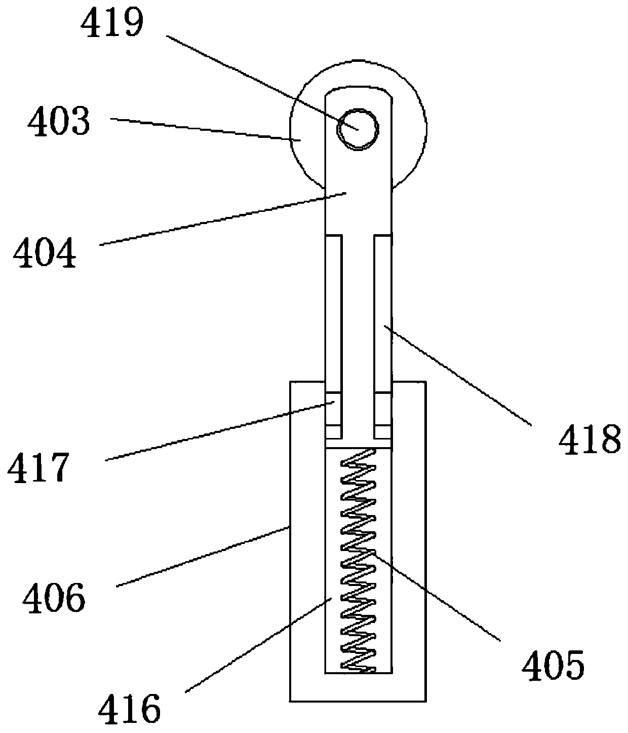 Gastrointestinal endoscopy minimal invasive scalpel device