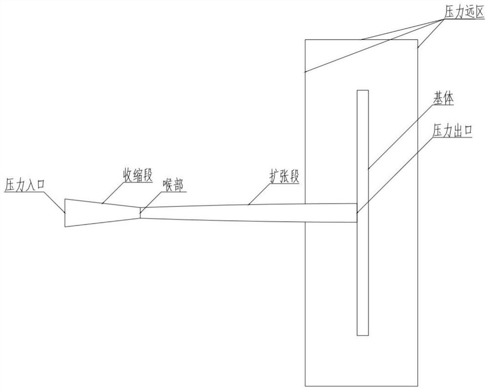 A simulation calculation method for simulating the surface distribution of hard phase particles based on fluent