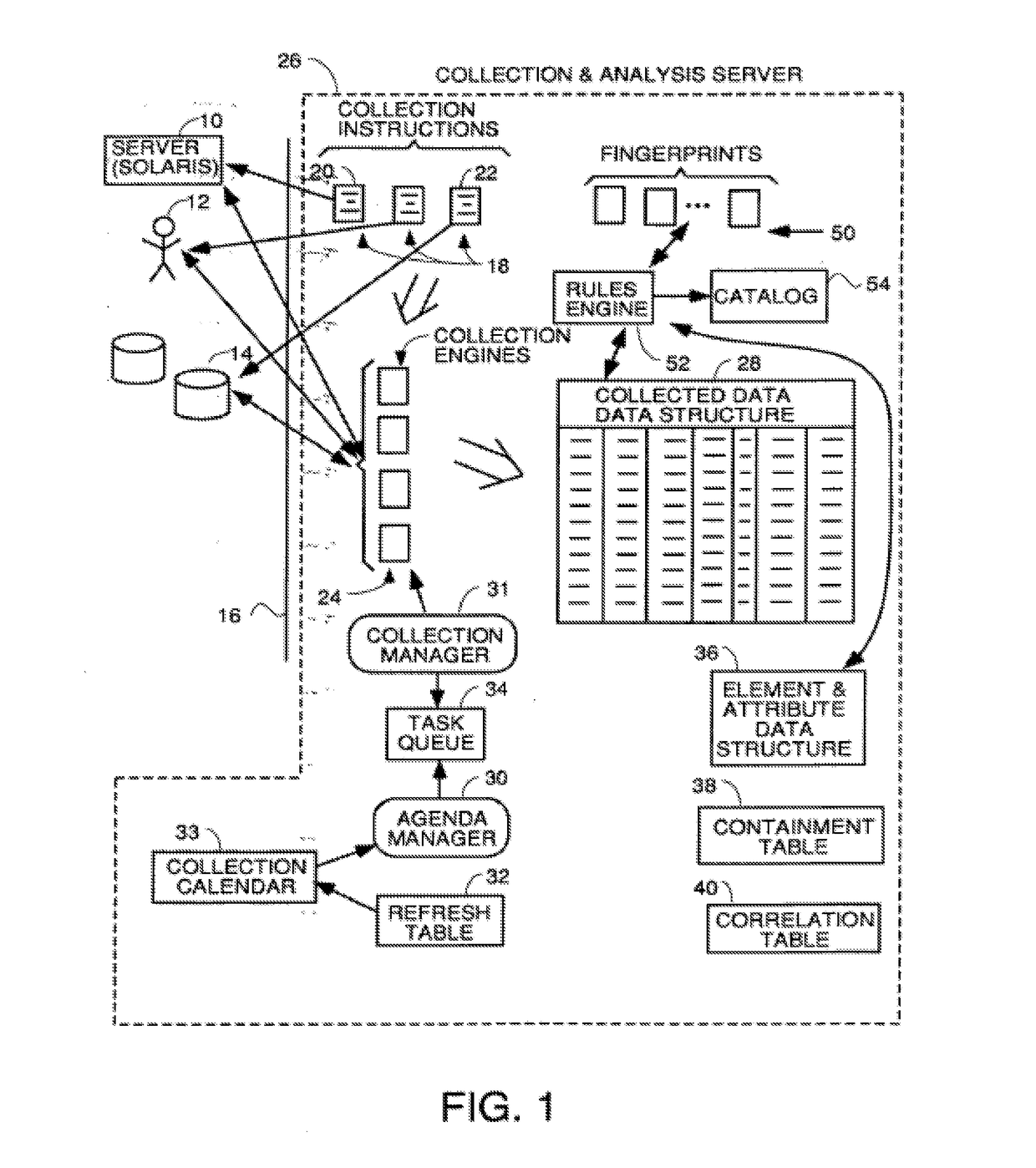 System for linking financial asset records with networked assets